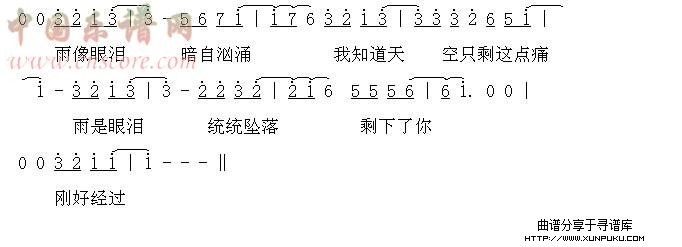 雨是眼泪简谱第3页
