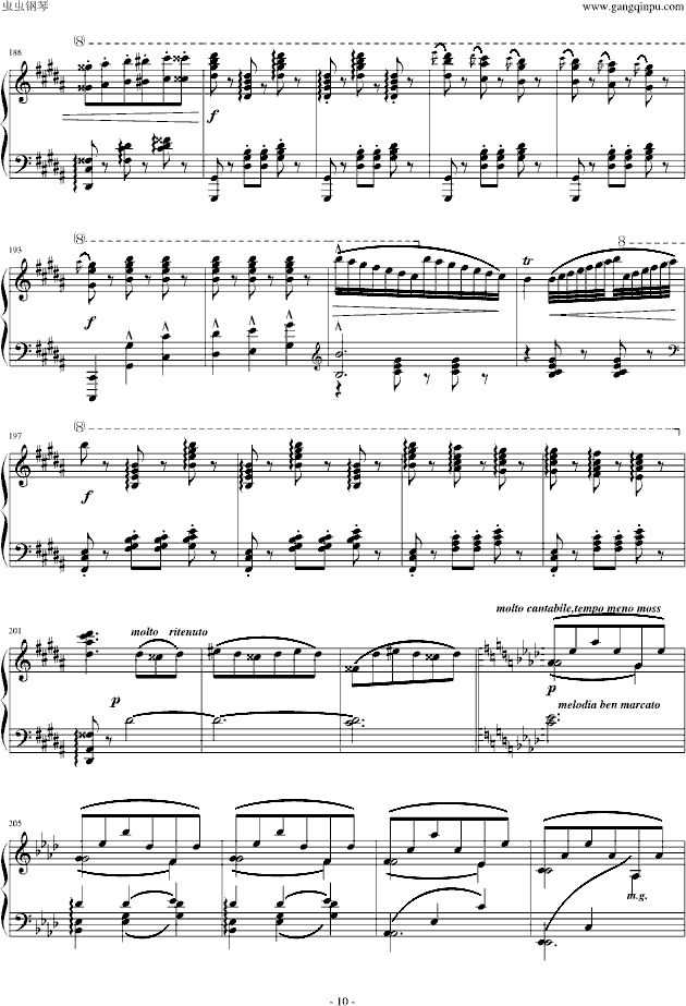 《蝙蝠序曲》grunfeld改编钢琴谱第2页