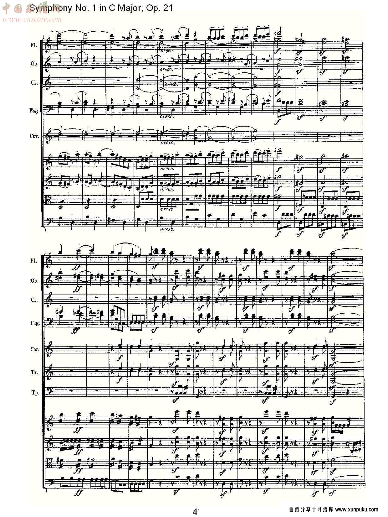 c大调第一交响曲 op. 21 第四乐章简谱第8页