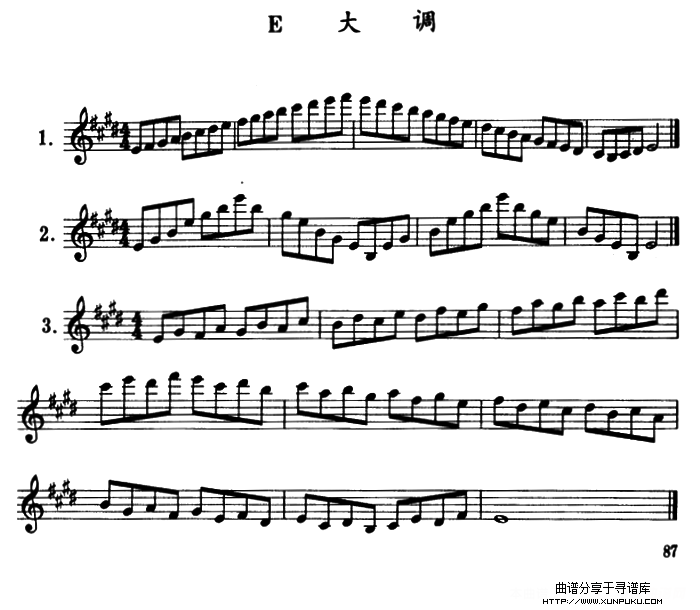 e大调、#c小调、ba大调、f小调、半音阶及3首练习曲萨克斯谱第1页