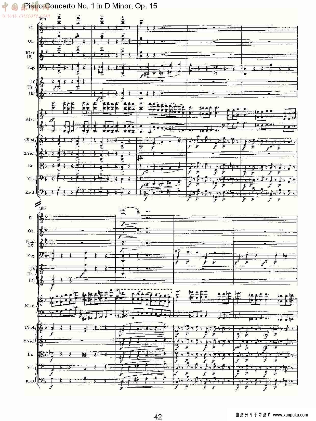 d小调钢琴第一协奏曲, op.15第一乐章（九）总谱第2页