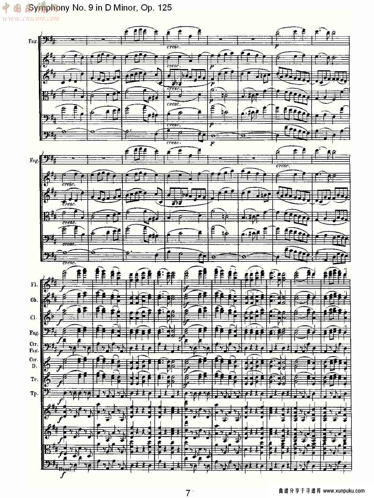 （d小调第九交响曲 op.125）第四乐章（二）总谱第2页
