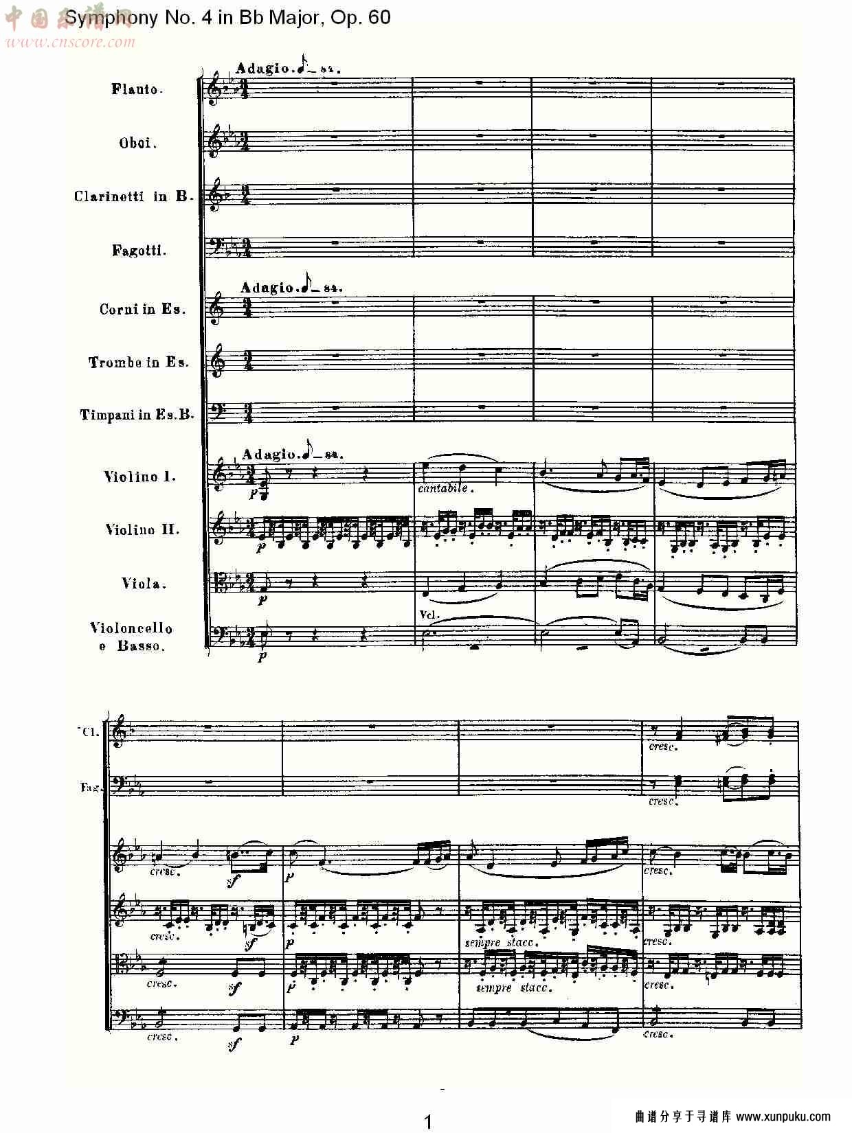 bb大调第四交响曲 op.60第二乐章总谱第1页