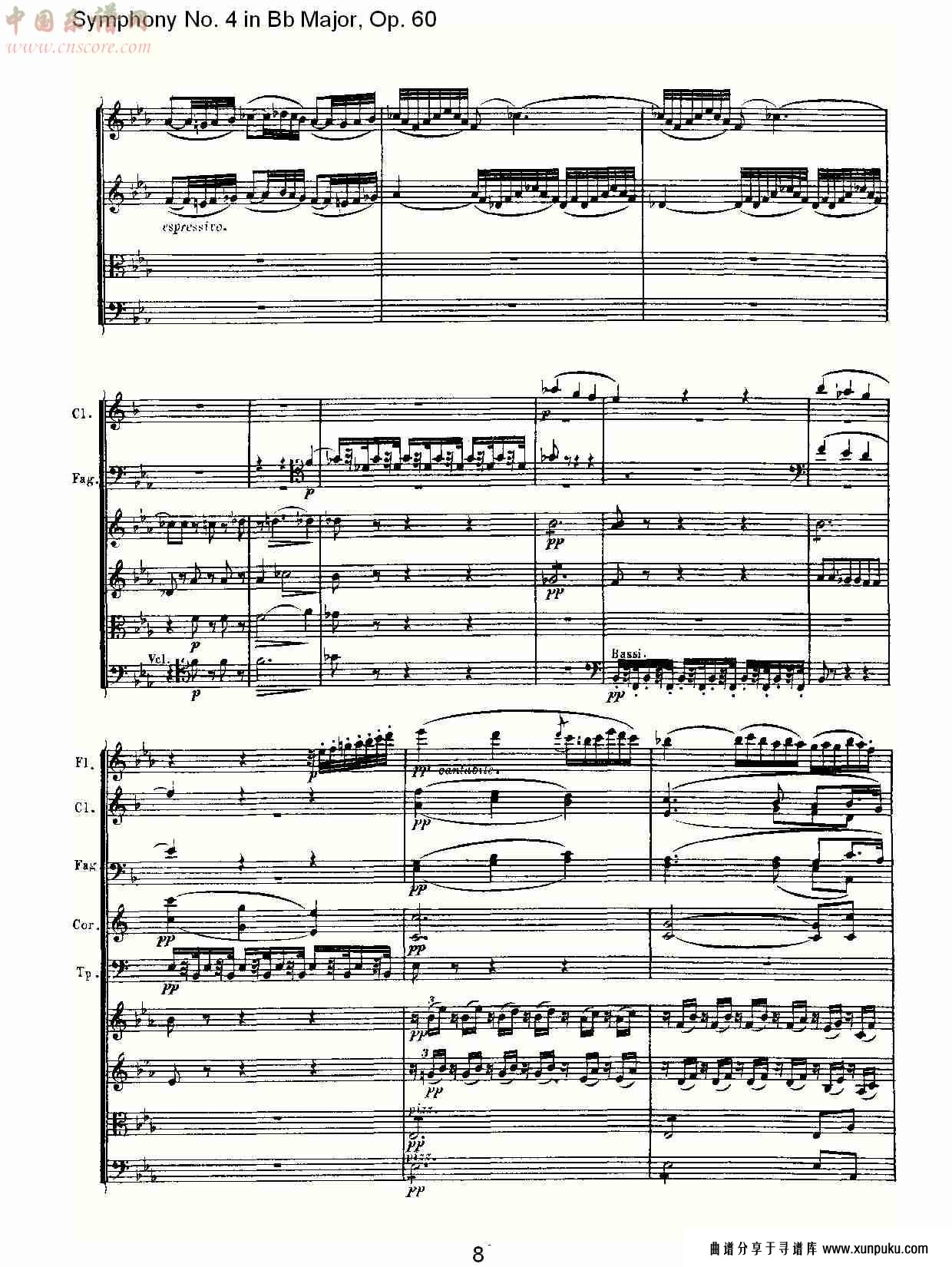 bb大调第四交响曲 op.60第二乐章总谱第12页