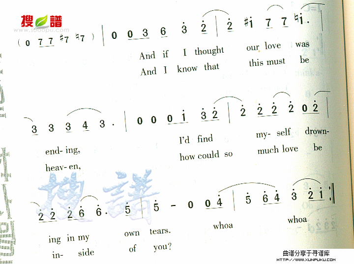 you are the sunshine of my life简谱第2页