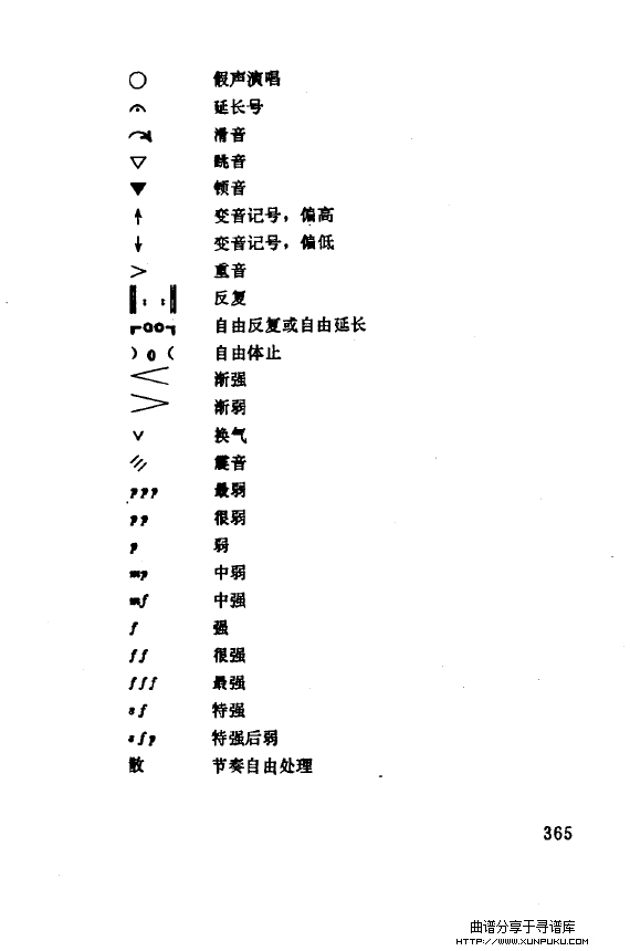 现代京剧著名唱段精萃（350-369）简谱第19页