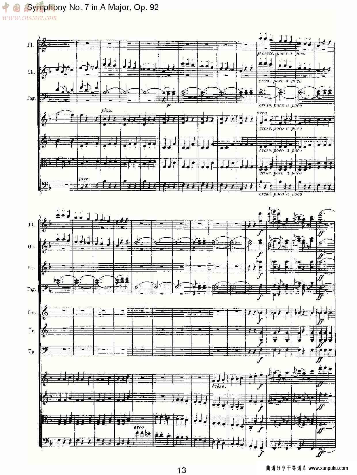 a大调第七交响曲 op.92 第三乐章总谱第5页