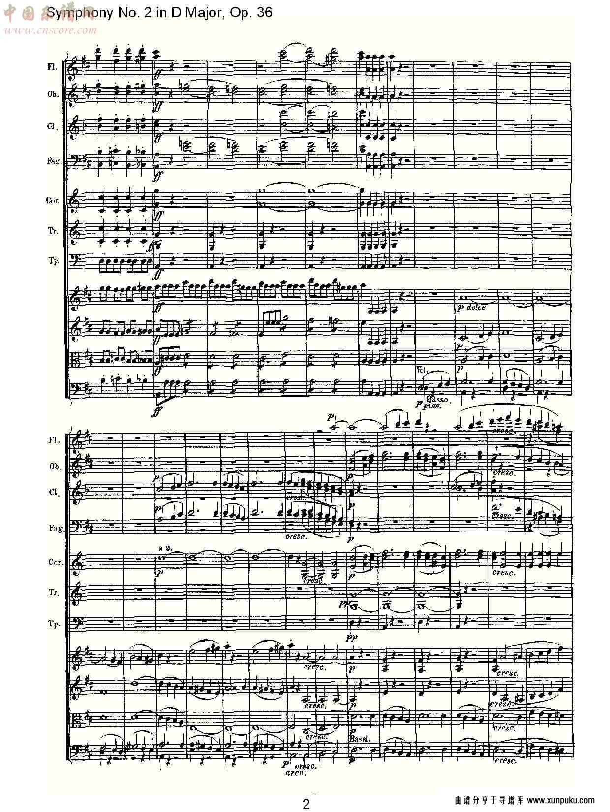 d大调第二交响曲 op. 36  第四乐章总谱第12页