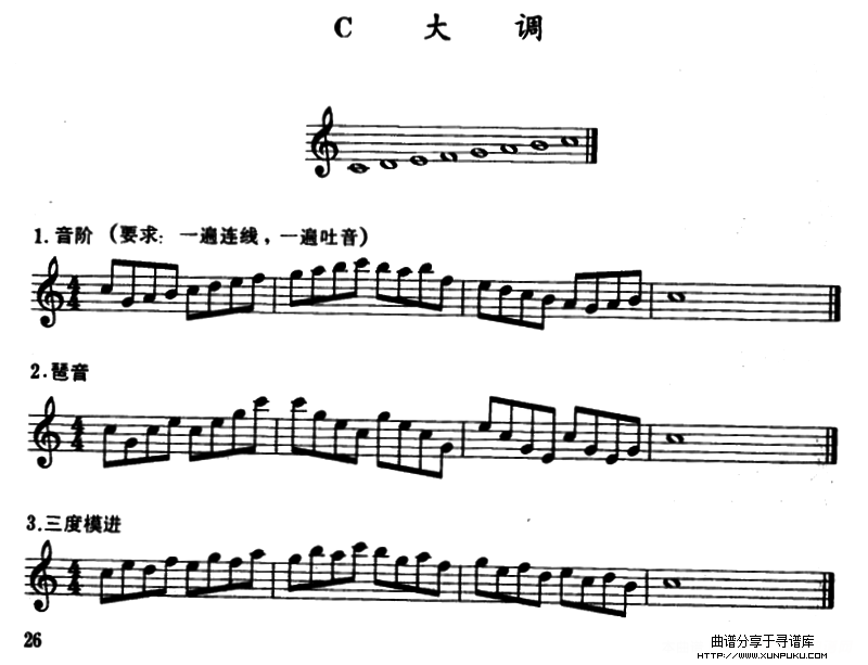 c大调、a小调及3首练习曲萨克斯谱第1页