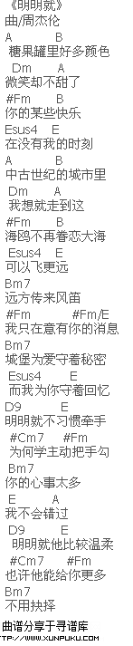 周杰伦《明明就》完美版a调吉他谱