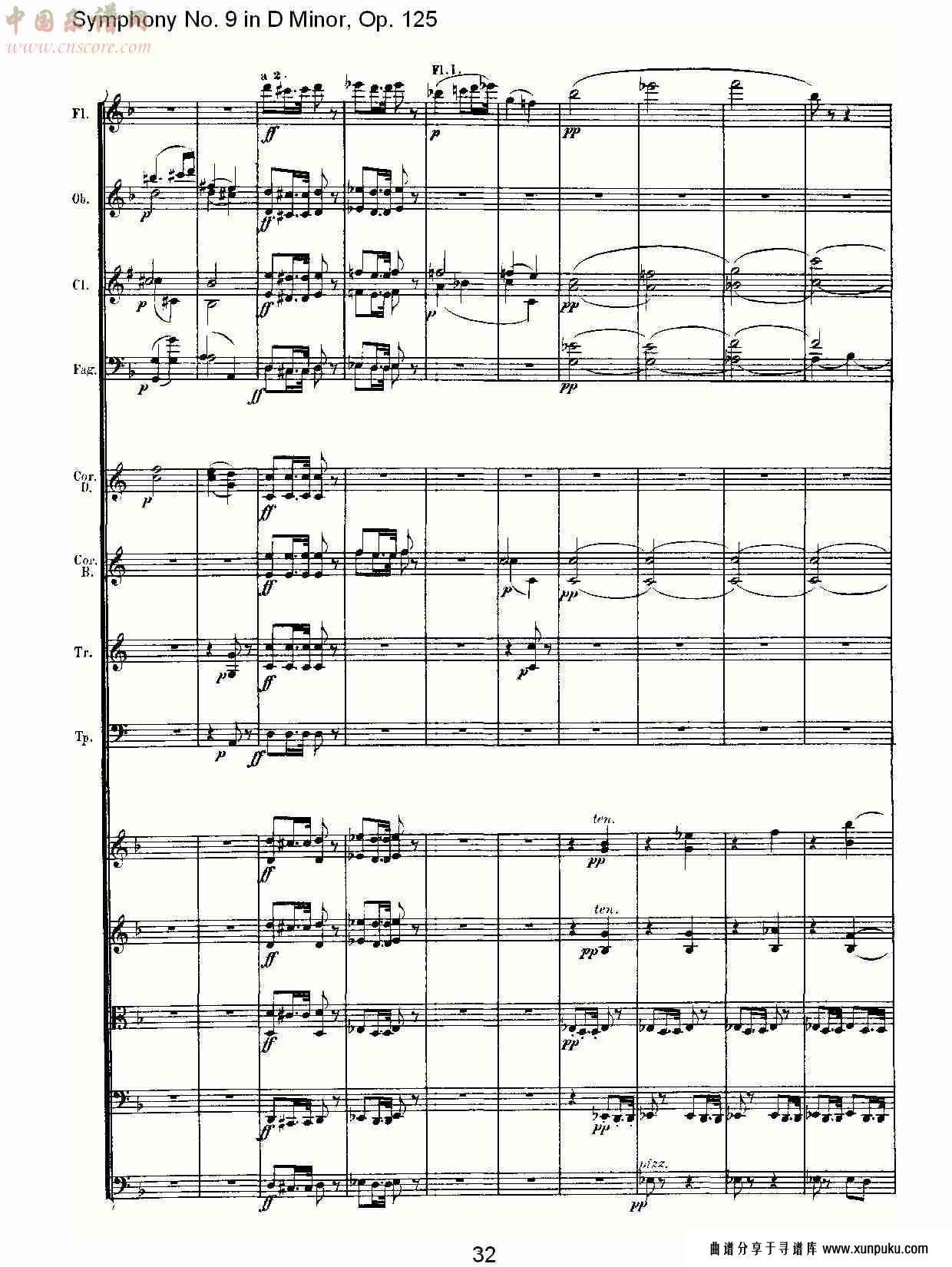 （d小调第九交响曲 op.125）第一乐章（七）总谱第2页