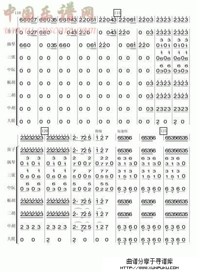 什么蔓子结什么瓜总谱总谱第8页