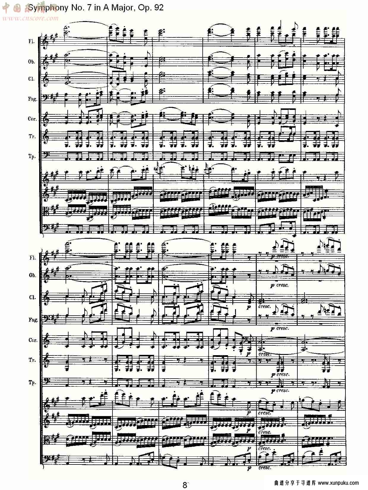 a大调第七交响曲 op.92 第一乐章总谱第28页