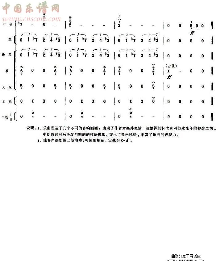 塞外情思总谱第2页