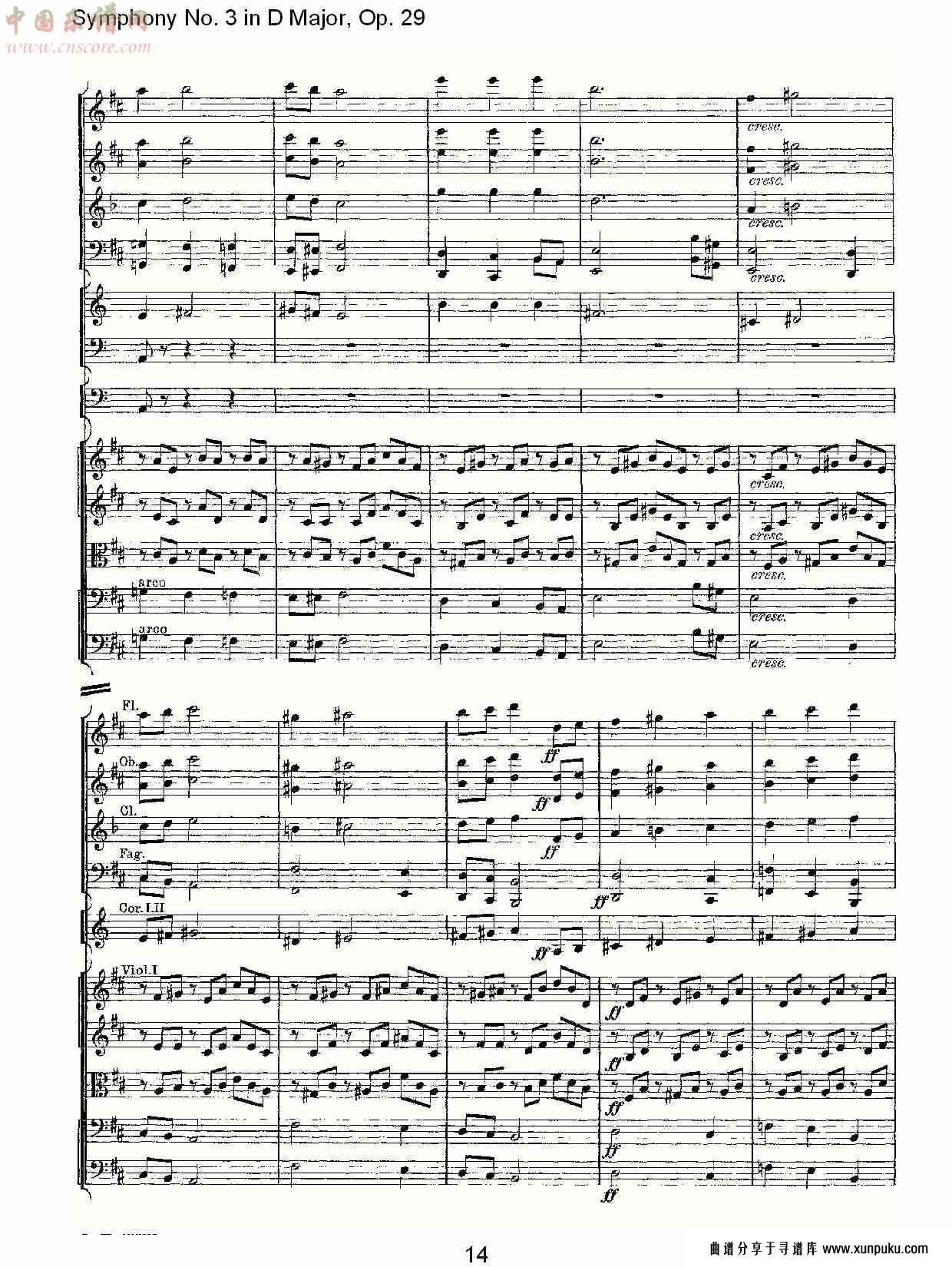 d大调第三交响曲,  op.29 第五乐章（三）总谱第4页