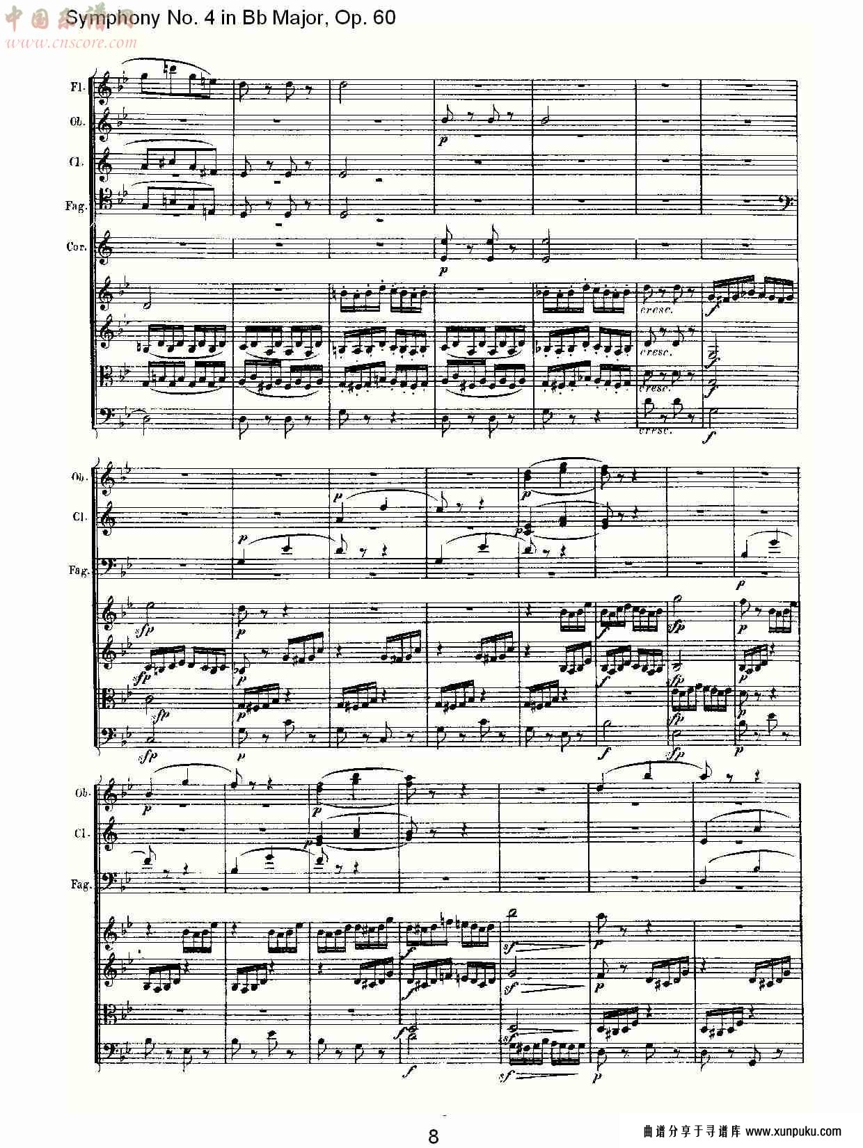 bb大调第四交响曲 op.60 第四乐章总谱第18页