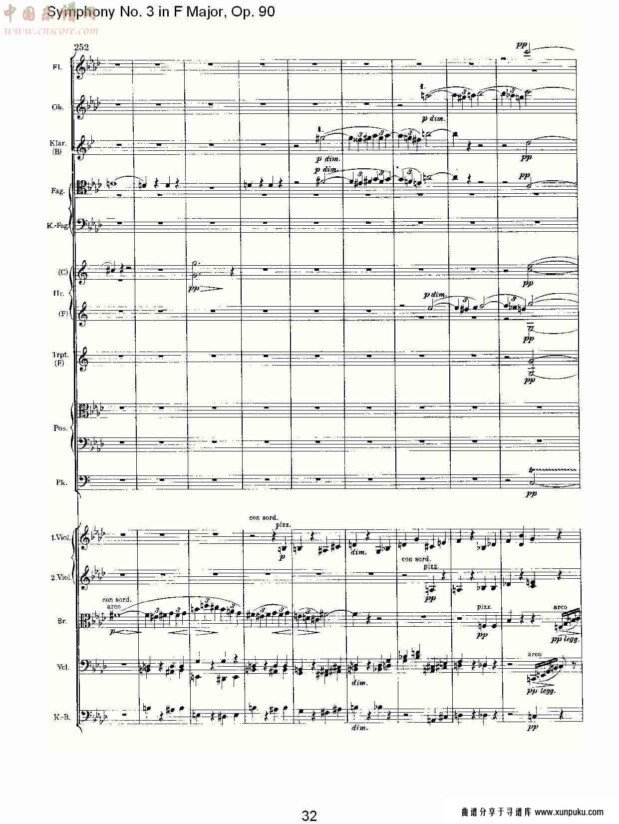 f大调第三交响曲, op.90第四乐章（七）总谱第2页
