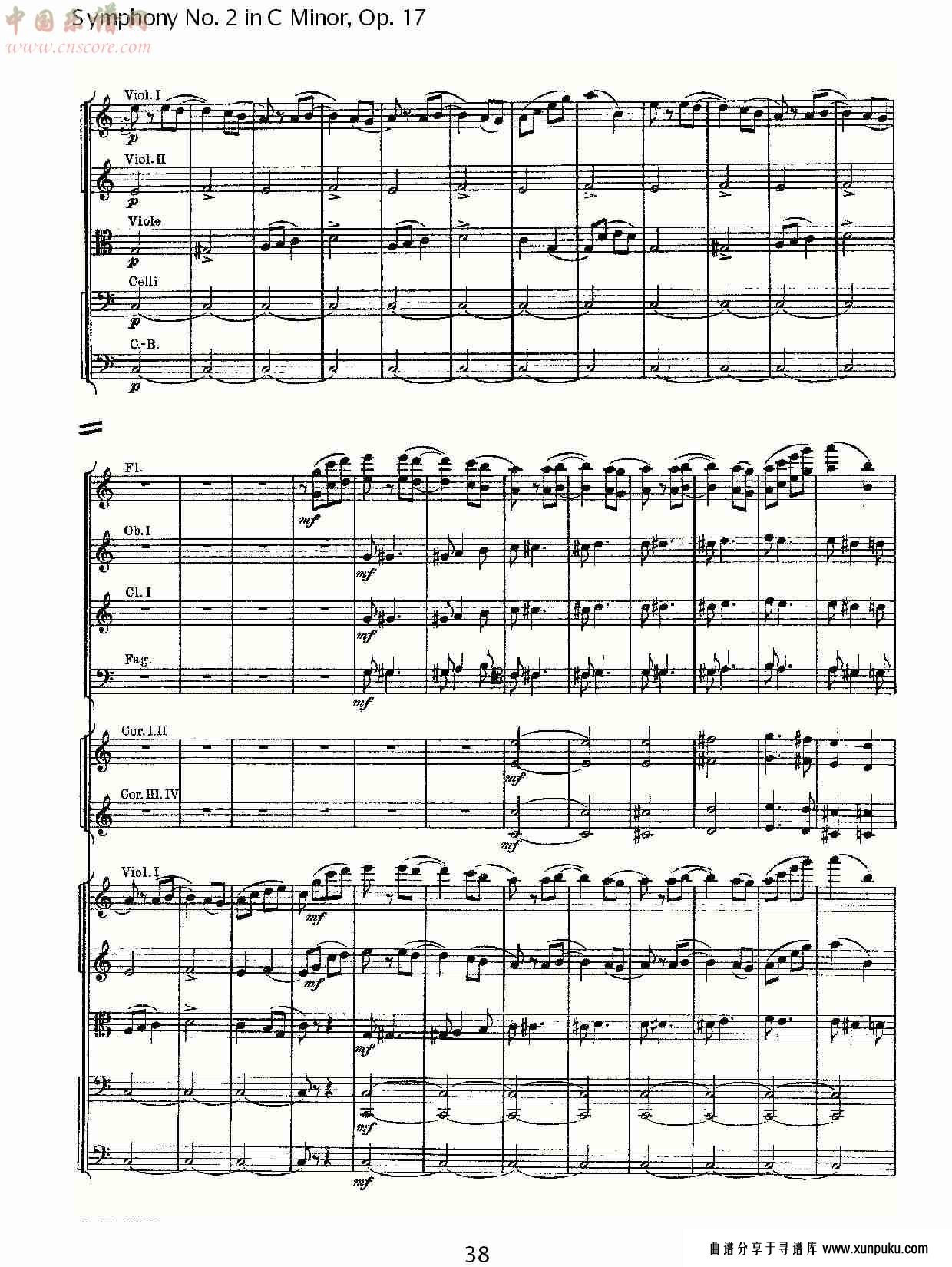 c小调第二交响曲, op.17第四乐章（八）总谱第3页