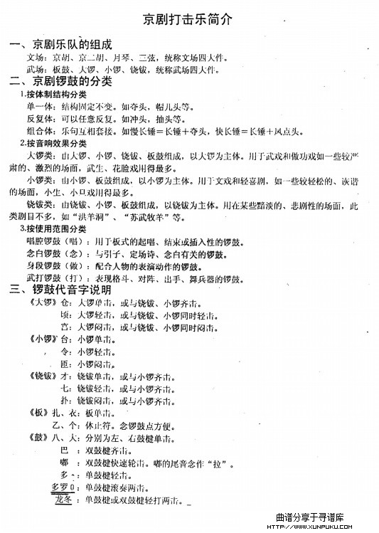 京剧常用锣鼓－1打击乐简介（手抄本）简谱