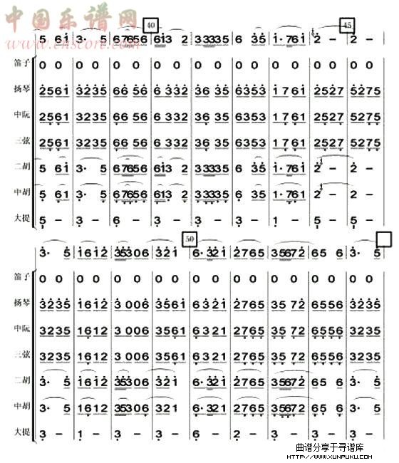 向阳花总谱第3页