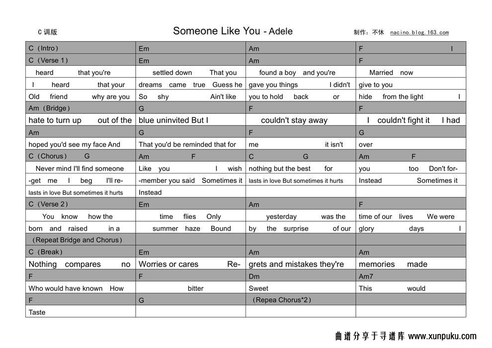 someone like you自配版吉他谱