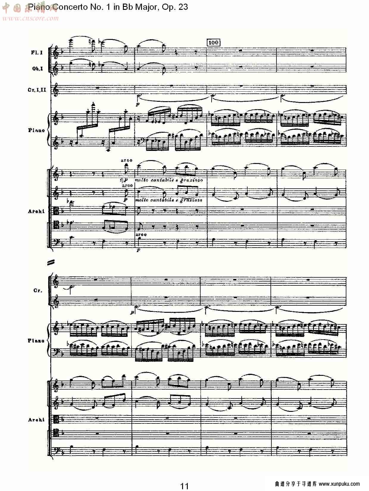 bb大调第一钢琴协奏曲,op.23第二乐章（三）总谱第1页