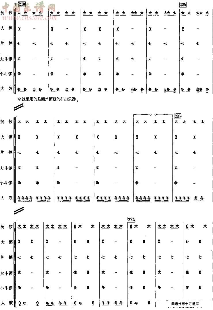 丰收锣鼓(民乐合奏)续总谱第8页